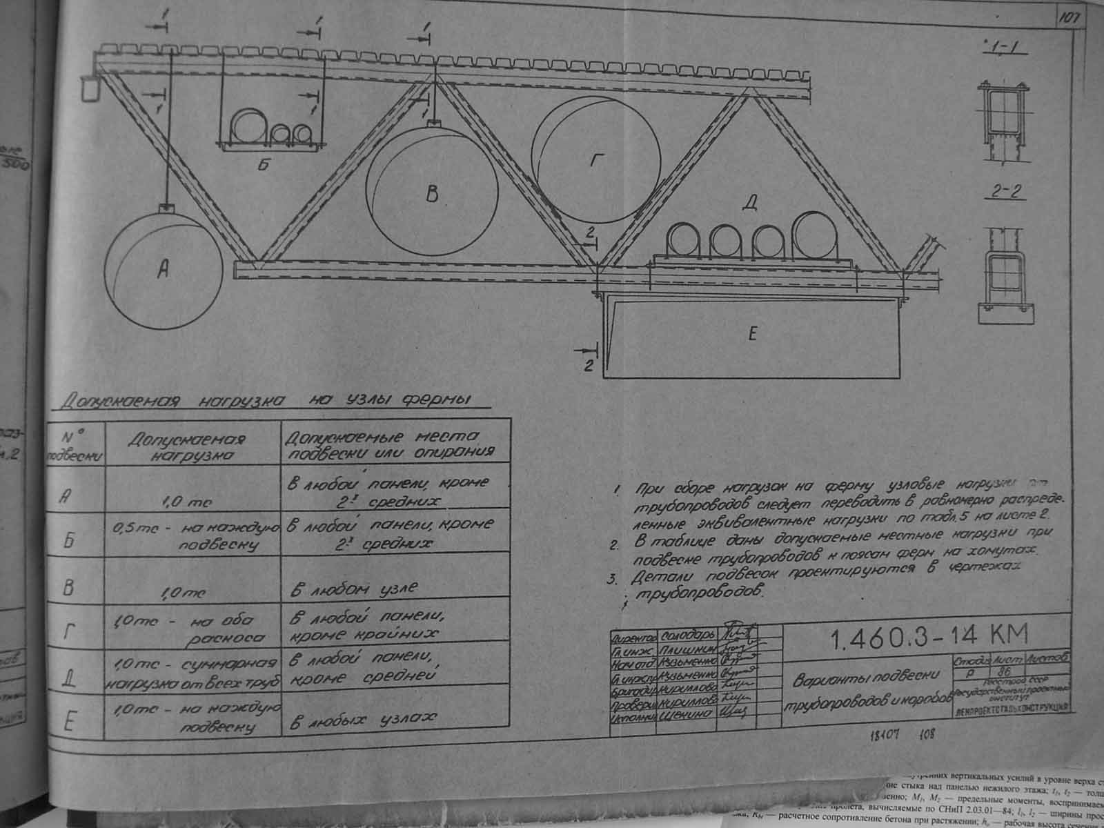 Типовой проект молодечно